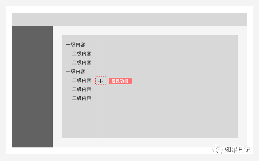 啊！原来推不动B端体验设计想法落地有这6点原因